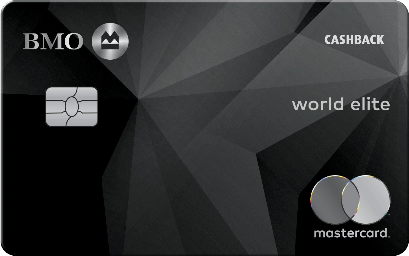 BMO CashBack World Elite Mastercard 信用卡卡面
