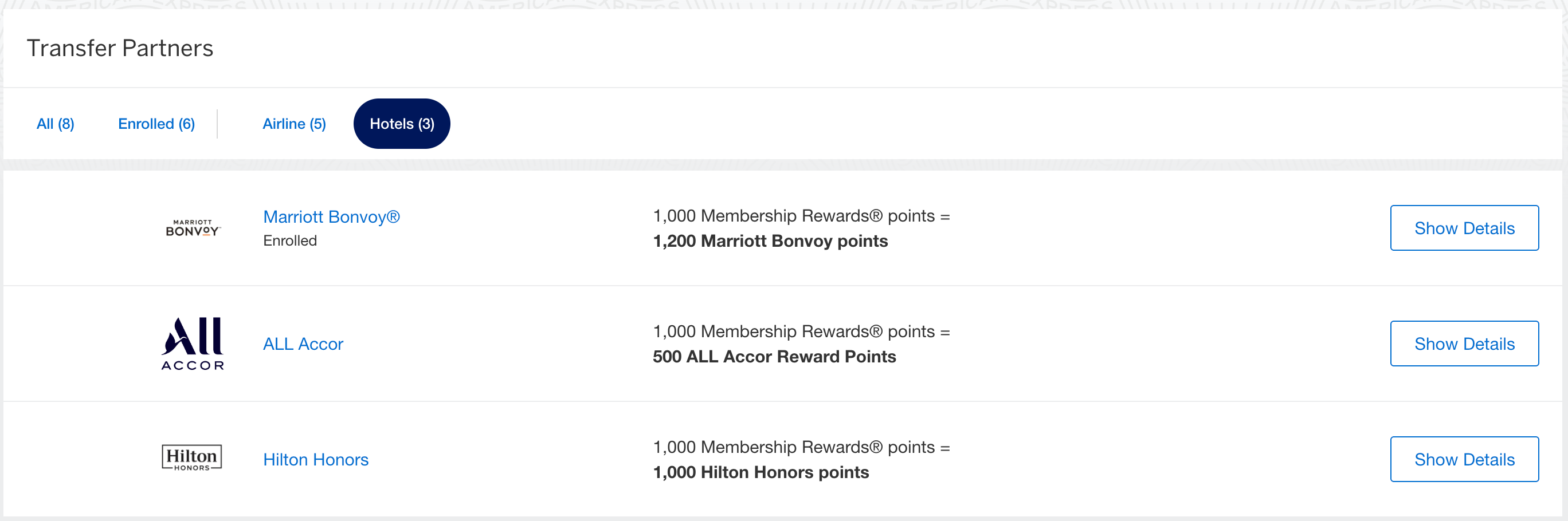 重磅！Amex MR 正式开通雅高 ALL 积分转点，加拿大人终于能“玩转”Fairmont 了