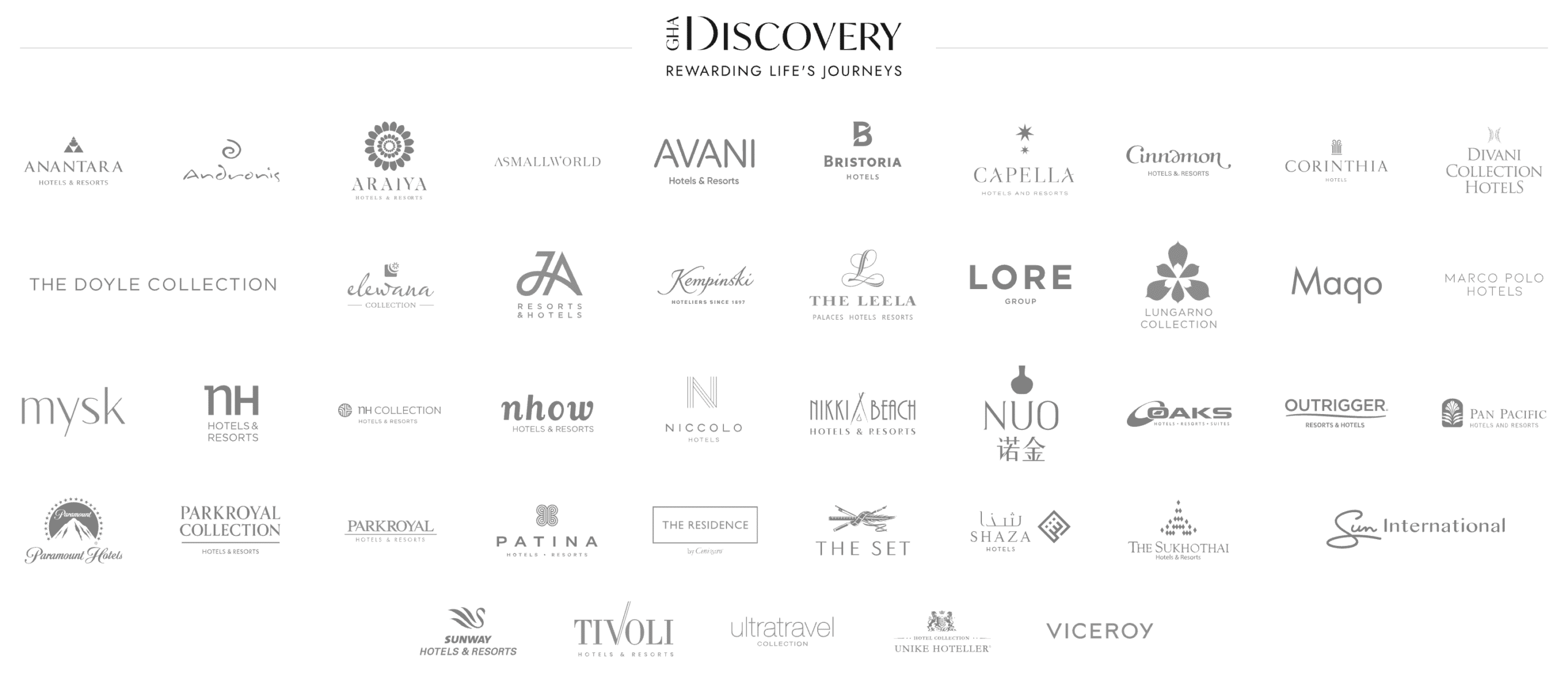 GHA Discovery D$ 限时 85 折:奢华酒店消费金每 D$ 仅需 0.85 美元,两年有效