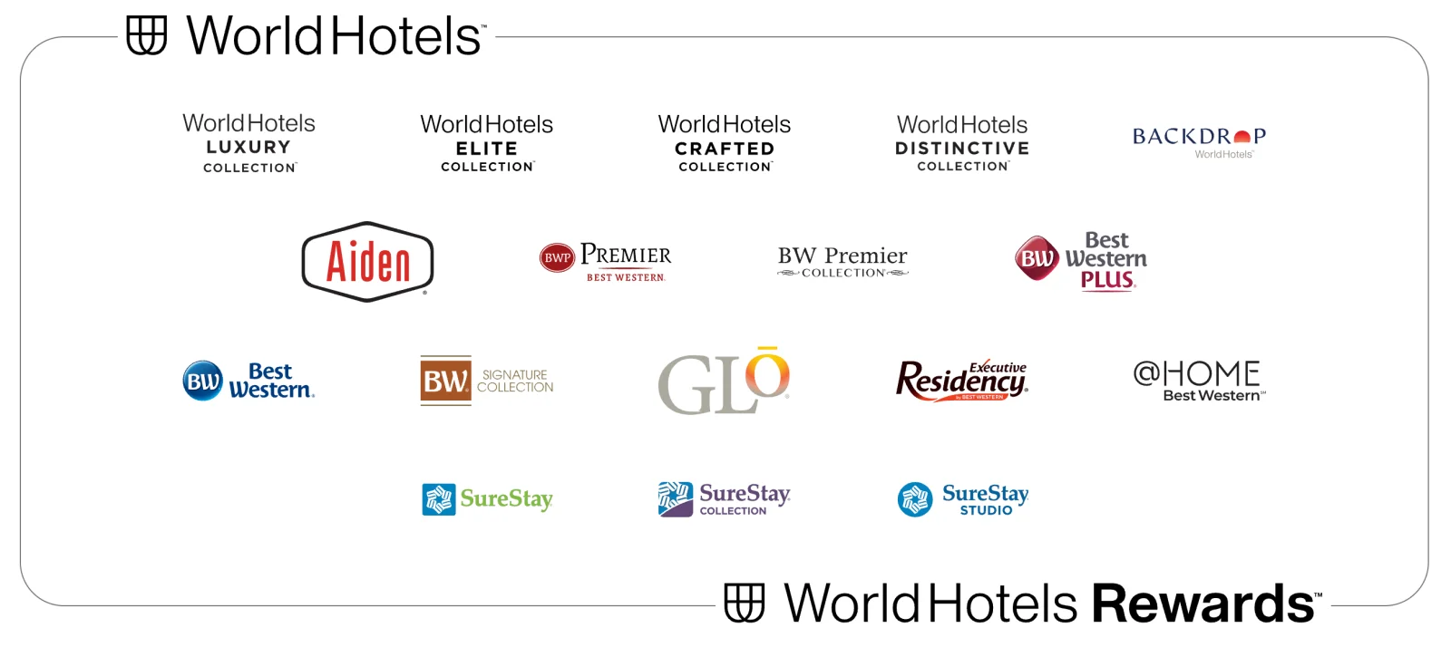 Best Western 积分计划明年并入 WorldHotels：五级会籍缩为三级，积分与预订全部保留